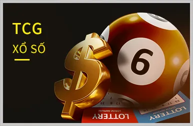 Phân tích lối chơi trò chơi slot